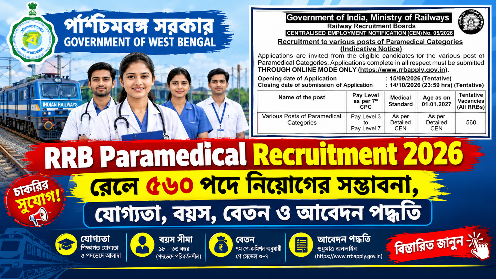 RRB Paramedical Recruitment 2026: রেলে ৫৬০ পদে নিয়োগের সম্ভাবনা, যোগ্যতা, বয়স, বেতন ও আবেদন পদ্ধতি